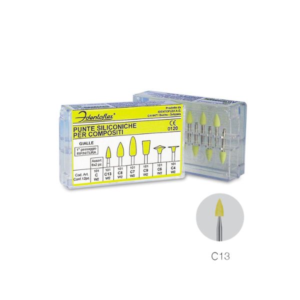 Gommini in Silicone per Rifinitura