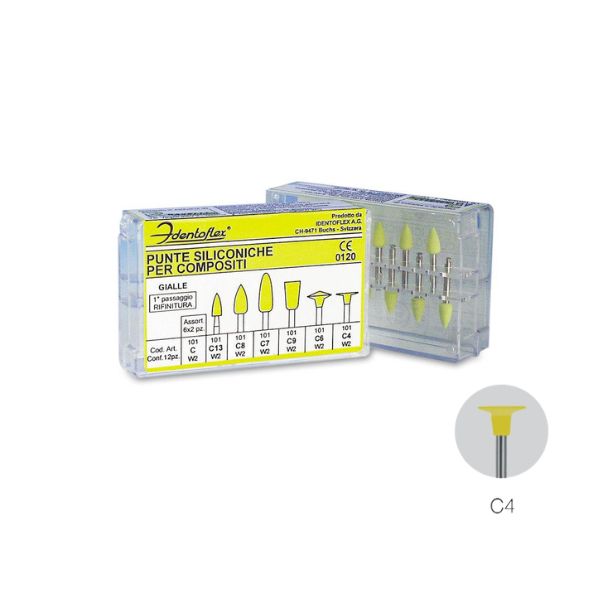 Gommini in Silicone per Rifinitura